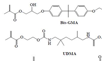常用三种甲基丙烯酸酯修复树脂结构图
