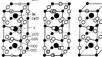 钇钡铜氧晶体结构图