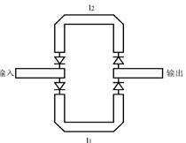 开关线式移相器基本结构图