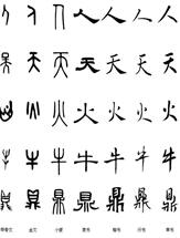 汉字字体的造型演变