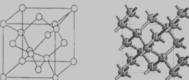 金刚石晶胞的立方结构图