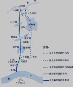 运河扬州段历史变迁整治图