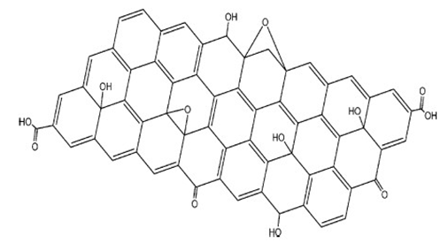 氧化石墨烯的结构简图